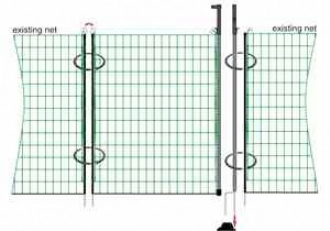 Hot Gate for poultry netting